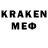 КЕТАМИН ketamine Magdalena Skubisz